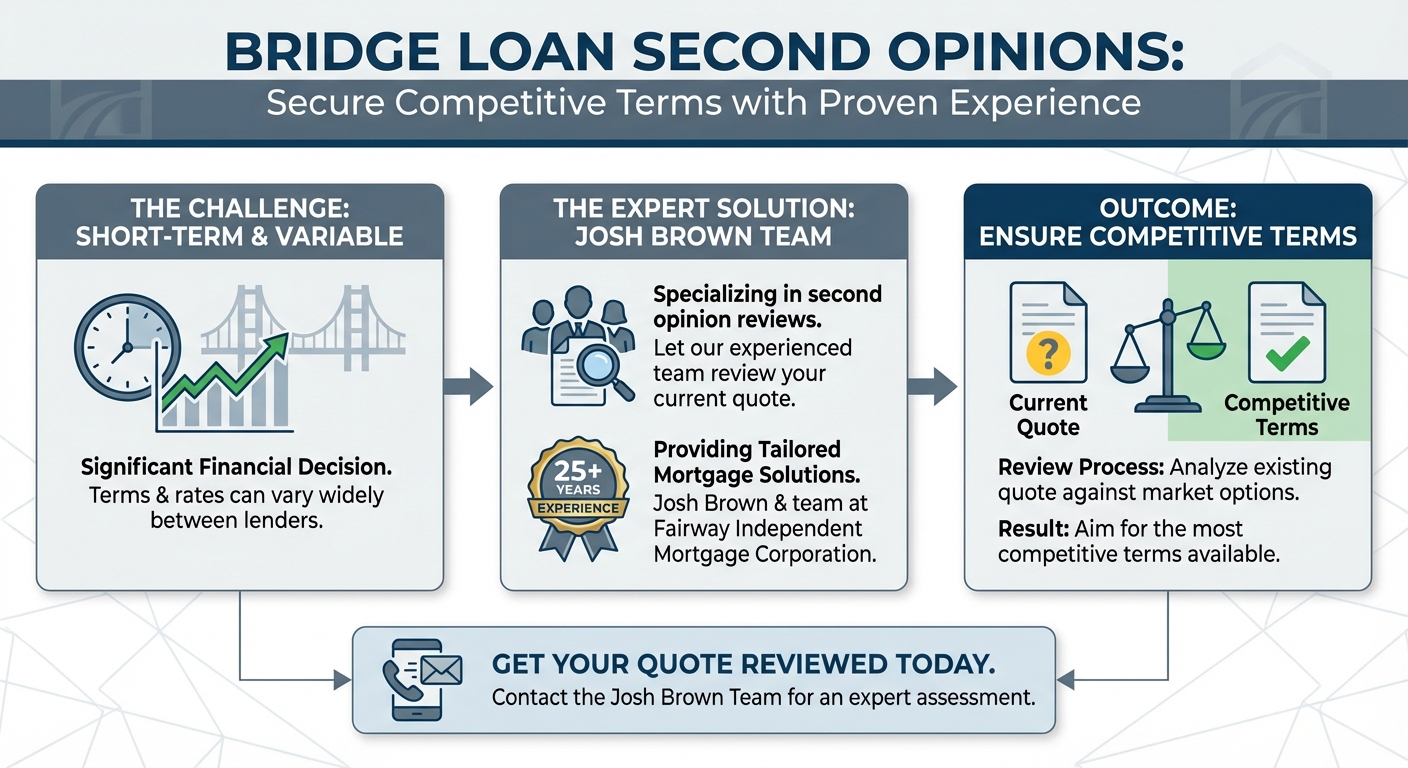 Get a Second Opinion on Your Bridge Loan